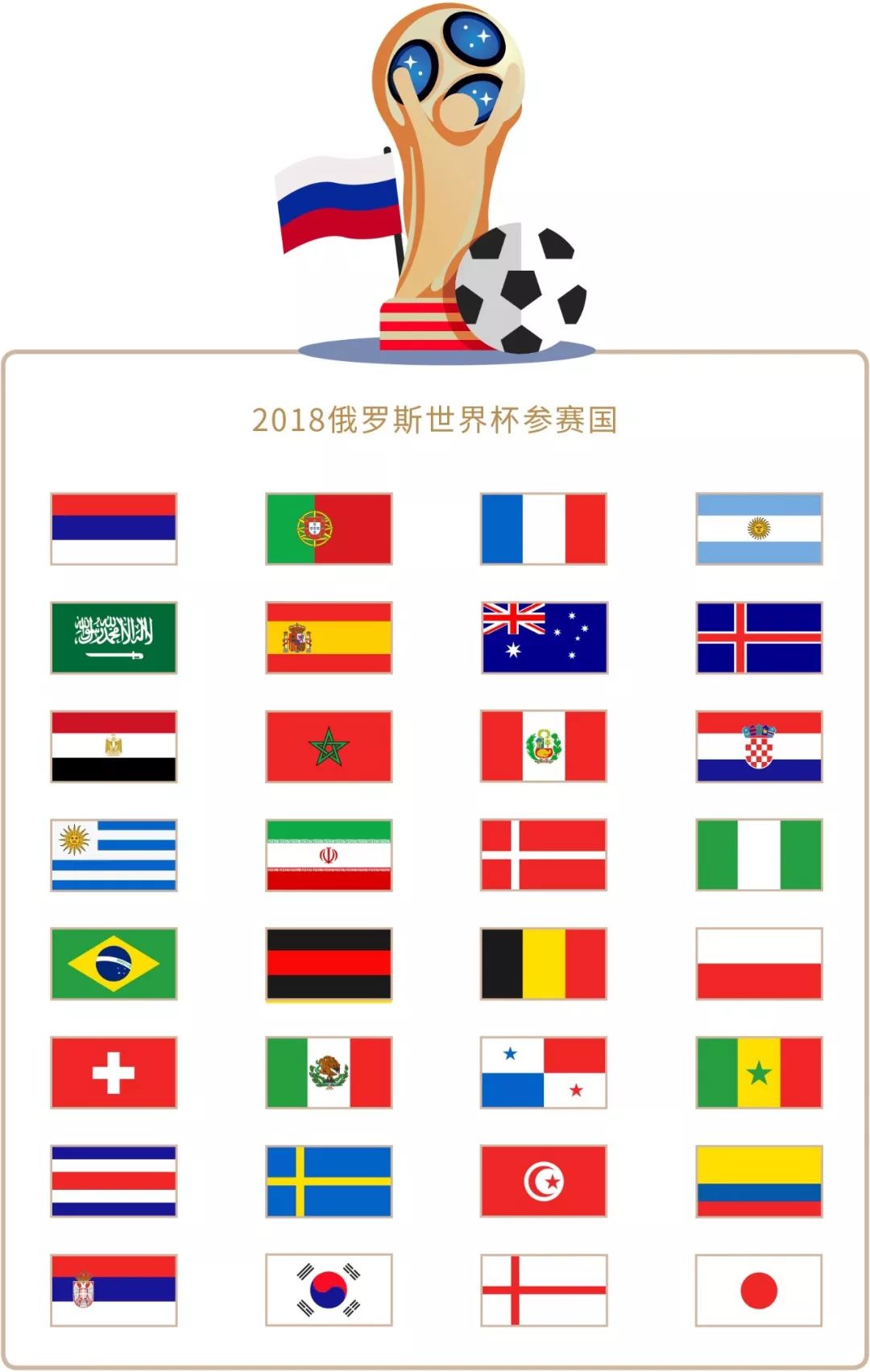 被质疑